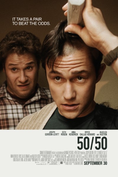 Download 50/50 (2011) English Movie 480p | 720p | 1080p BluRay